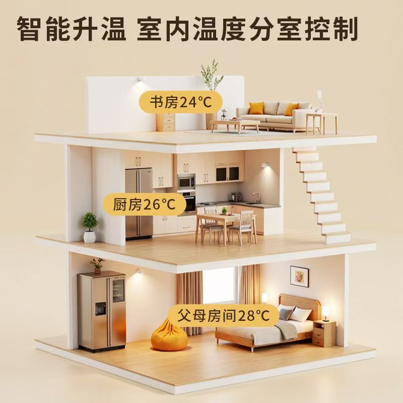 金台区 石墨烯电地暖公司哪家好？户型适配方案指南